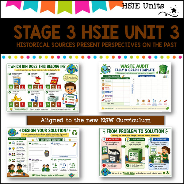 STAGE 3 UNIT 3 NSW DET HSIE Complete unit-History-Australian Constitution