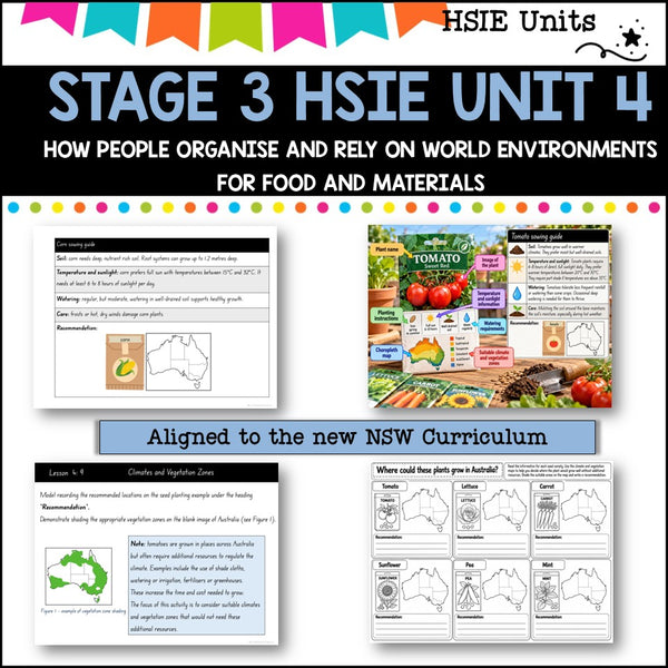 STAGE 3 UNIT 4 NSW DET HSIE -How people organise and rely on world environments