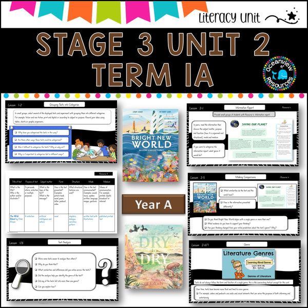 BRIGHT NEW WORLD NSW DET Stage 3 Unit 2 Term 1A Year B Component B