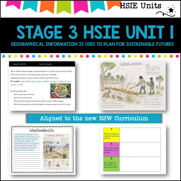 STAGE 3 UNIT 1 NSW DET HSIE Complete unit-Geographical information is used to plan for sustainable futures