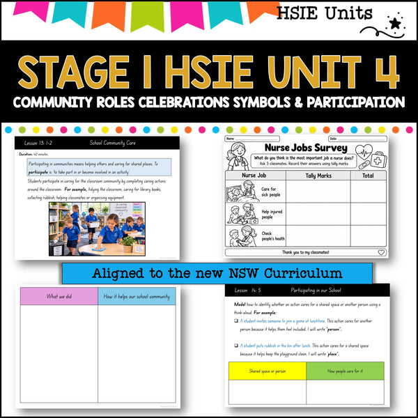 STAGE 1 UNIT 4 NSW DET HSIE community roles celebrations symbols & participation