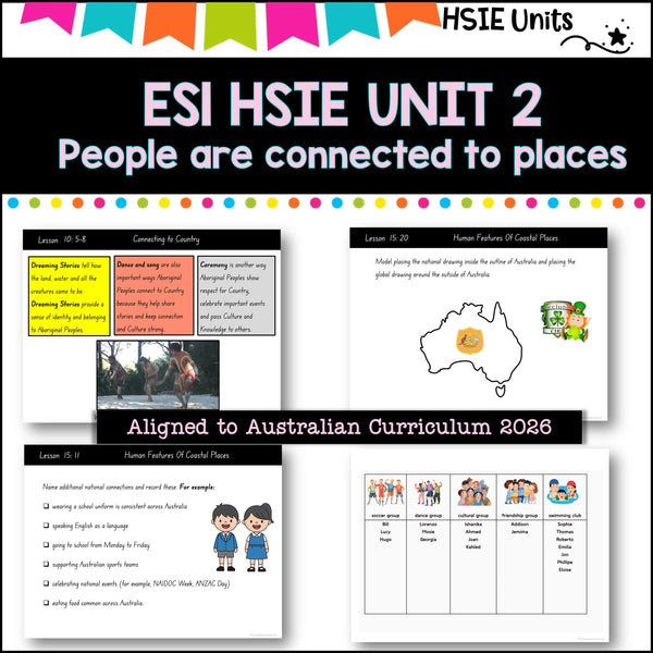 ES1 (Kindergarten) UNIT 2 NSW DET HSIE unit- People are connected to place 2026