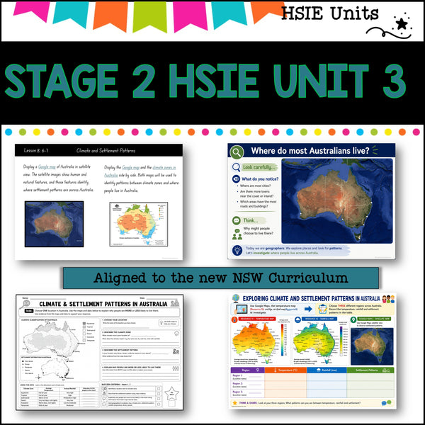 STAGE 2 UNIT 3 NSW DET aligned HSIE Complete Unit-significant environments