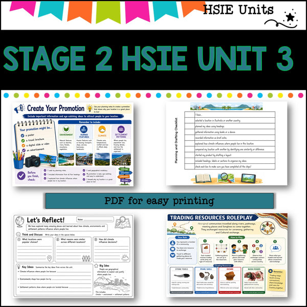STAGE 2 UNIT 3 NSW DET aligned HSIE Complete Unit-significant environments