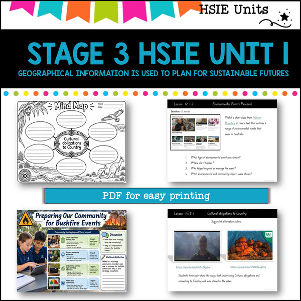 STAGE 3 UNIT 1 NSW DET HSIE Complete unit-Geographical information is used to plan for sustainable futures