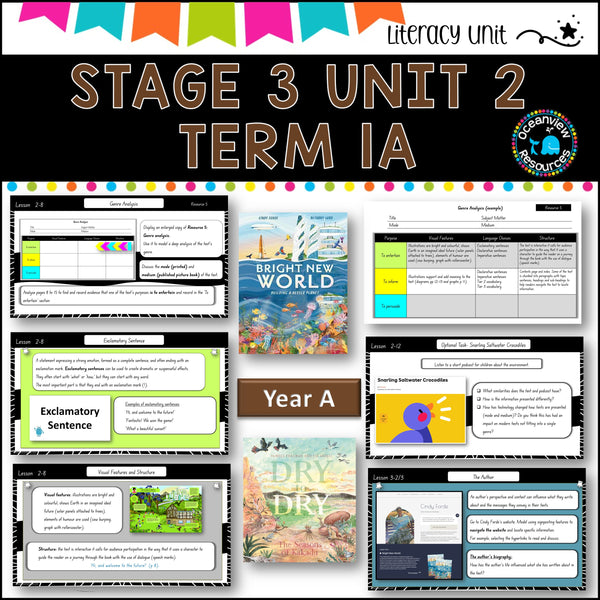 BRIGHT NEW WORLD NSW DET Stage 3 Unit 2 Term 1A Year B Component B