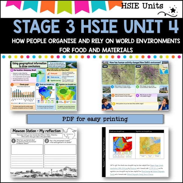 STAGE 3 UNIT 4 NSW DET HSIE -How people organise and rely on world environments