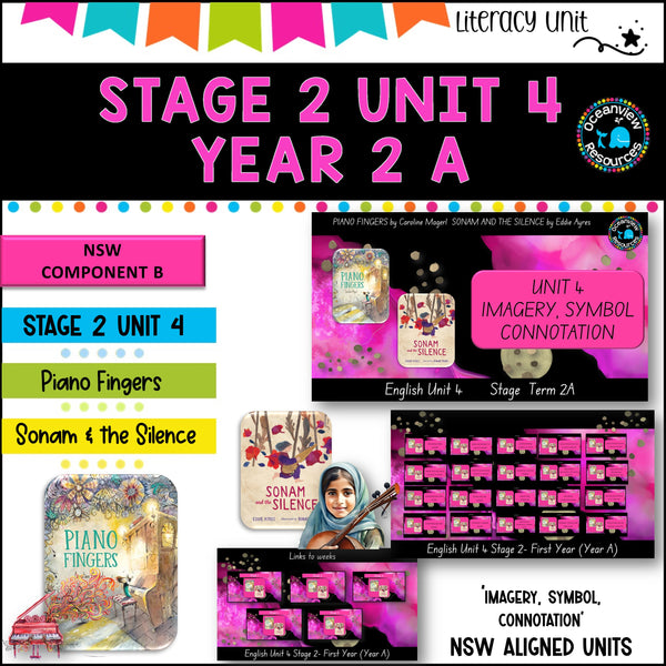 PIANO FINGERS , SONAM and the SILENCE -NSW Stage 2 Unit 4 Term 2 Year A-