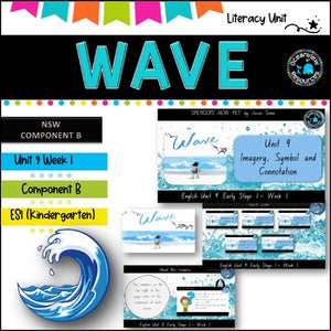 WAVE-NSW ES1 Unit 9 - component B WEEK 1 English-TERM 2 (kinder)