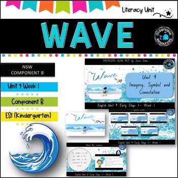 WAVE-NSW ES1 Unit 9 - component B WEEK 1 English-TERM 2 (kinder)