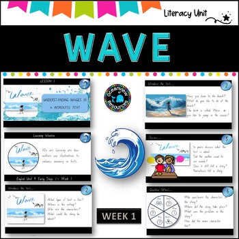 WAVE-NSW ES1 Unit 9 - component B WEEK 1 English-TERM 2 (kinder)