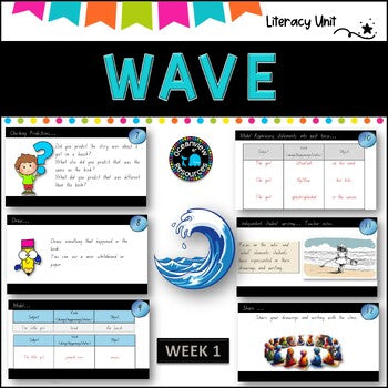 WAVE-NSW ES1 Unit 9 - component B WEEK 1 English-TERM 2 (kinder)