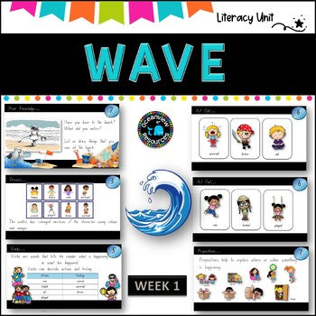 WAVE-NSW ES1 Unit 9 - component B WEEK 1 English-TERM 2 (kinder)