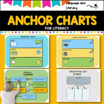 Anchor charts for literacy and language ideal for writing centers