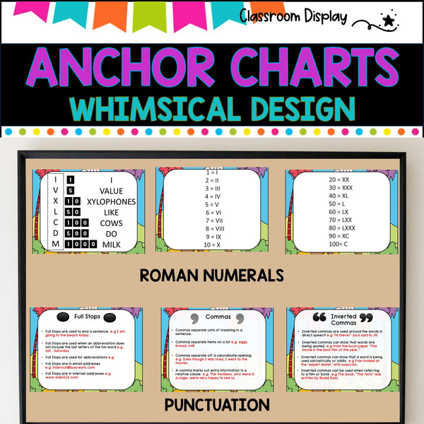 ANCHOR CHARTS I X, Roman Numerals, Continents, Punctuation | WHIMSICAL DESIGN