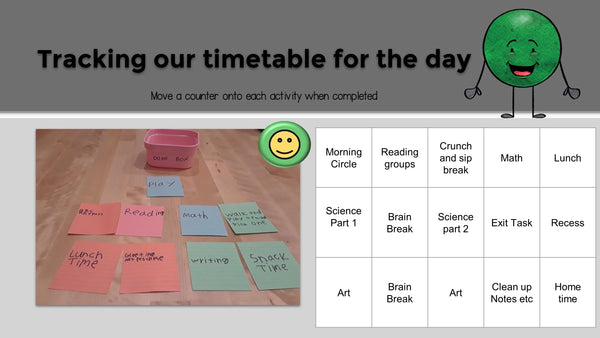 Meet the Substitute/Relief Teacher-Editable Powerpoint presentation