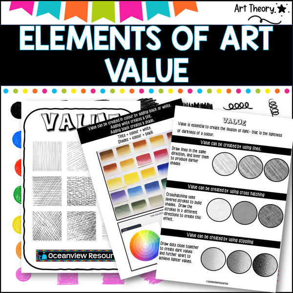 ELEMENTS OF ART-ALL 7 UNITS