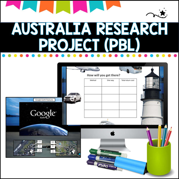 Australia Research Project- (Project Based Learning) - Oceanview Education and Teaching Supplies 