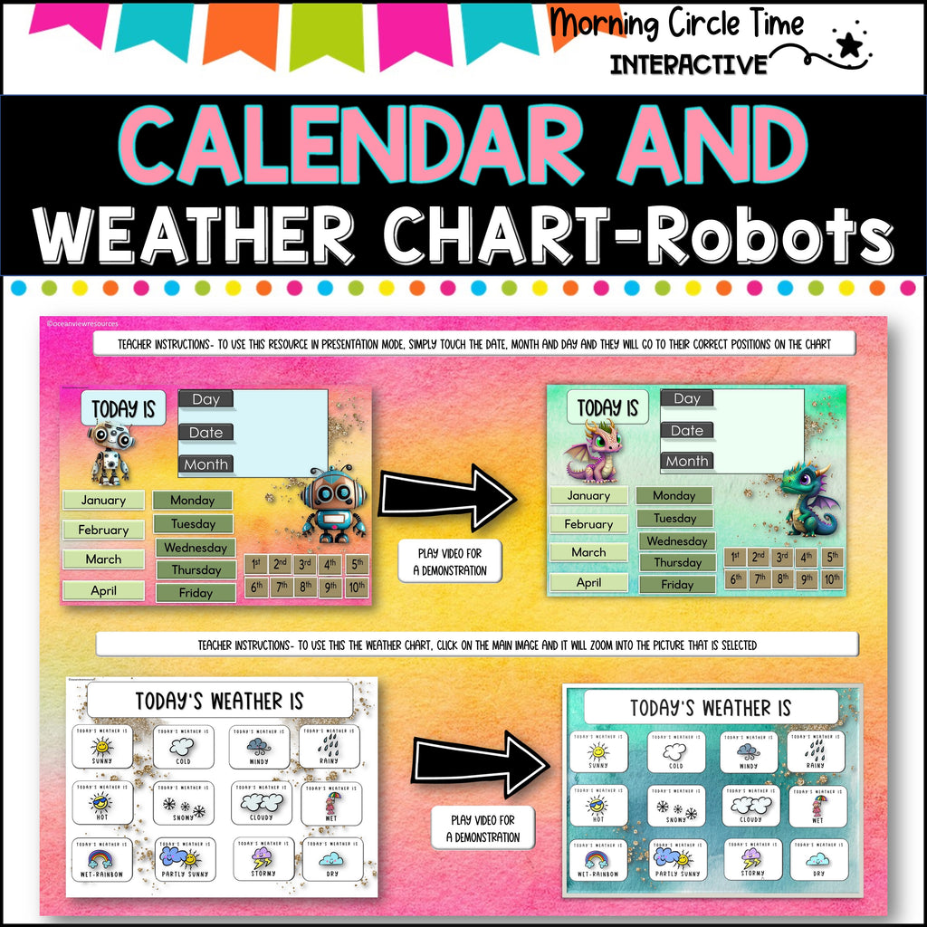 Fallender Datengraph Interactive Weather And Date Chart