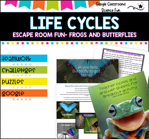 Escape Room - Life Cycles of frogs and butterflies