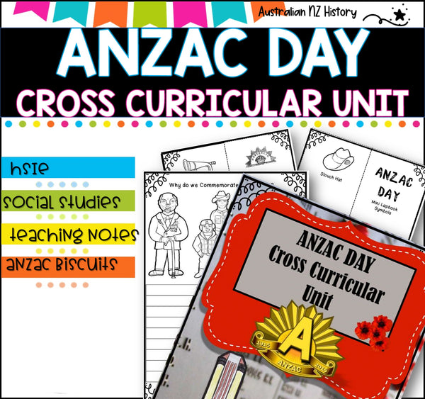 ANZAC Pack-Unit and printables and Collaborative Posters-BUNDLE