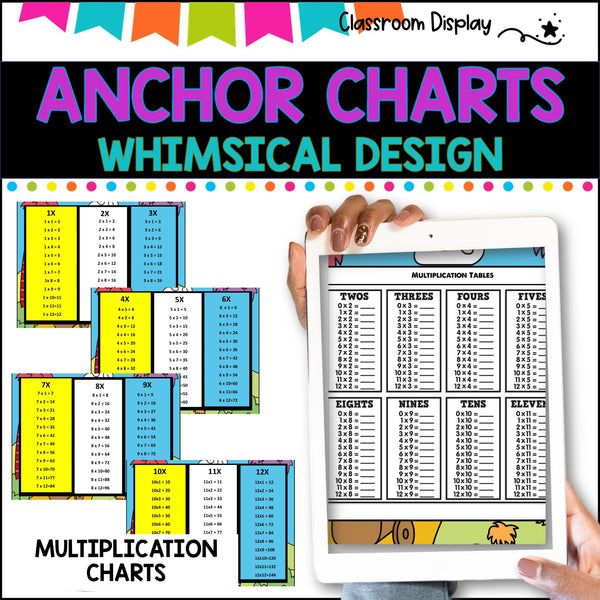 ANCHOR CHARTS I X, Roman Numerals, Continents, Punctuation | WHIMSICAL DESIGN
