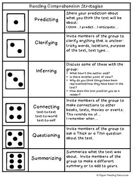 Reading comprehension strategies dice game - read and roll