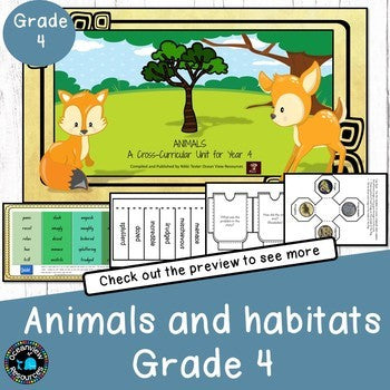 Ocean and animal habitats and environments -UNITS for K-Grade 6 BUNDLE