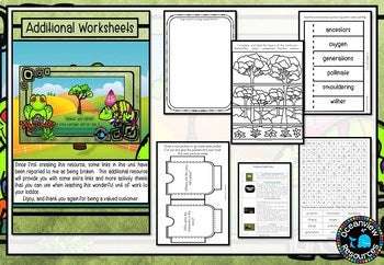 Animals and their Habitats a unit of work using the Great Kapok Tree