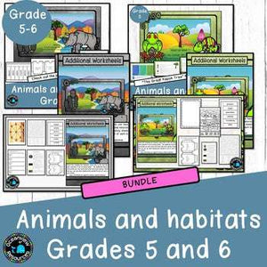 Animals and their habitats unit for upper primary kids (BUNDLE)