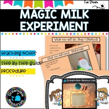 Science- Magic Milk Experiment