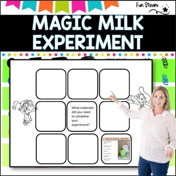 Science- Magic Milk Experiment