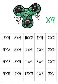 Fidget spinner math games I no prep I ideal for math groups and rotations