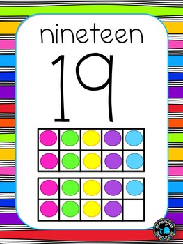 Rainbow  Decor Pack.   editable for Bulletin Boards