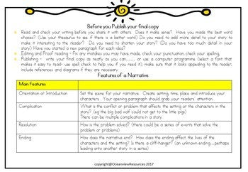 Narrative Writing -Dragons and Fairy Tales 3D template lapbook