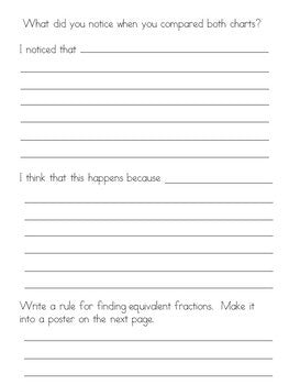 Equivalent Fractions - Lapbooks and Explorations