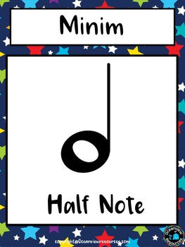 Music Notation Posters- Stars