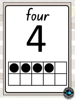 Number posters 1-20 for Bulletin boards -Linen Design