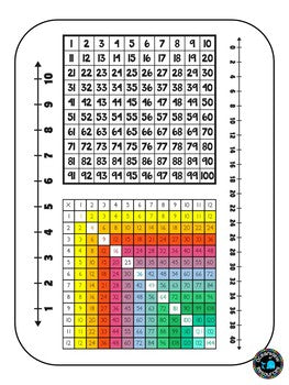 Math facts -easy reference workbook covers