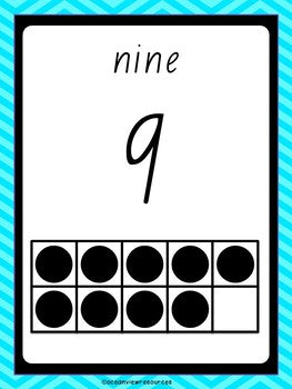 Ten Frame Number Posters -Foundation Font Blue Chevron