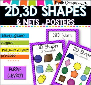 2D, 3D and Net Posters I Purple Chevron Design I Classroom Posters