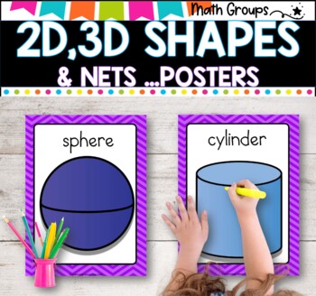 2D, 3D and Net Posters I Purple Chevron Design I Classroom Posters