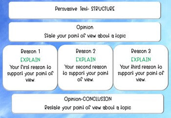 OPINION WRITING l Middle grades l Persuasive writing Pack