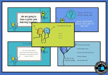 Meet the Teacher-Editable powerpoint