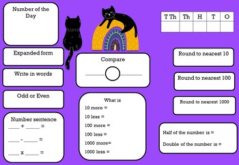 NUMBER OF THE DAY l GRADES 4- 6 l Digital and printable