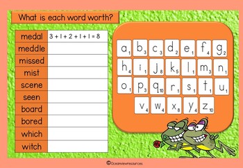 Spelling Pack for Term 1 Grade 4 - Suitable for Distance Learning