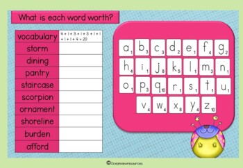 Spelling Pack for Term 4 Grade 4 - Suitable for Distance Learning