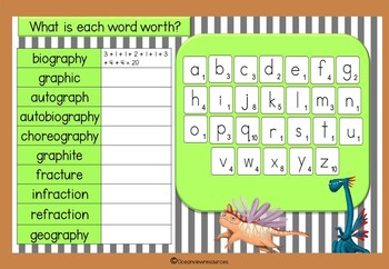 Spelling Pack for Term 4 Grade 5 - Suitable for Distance Learning