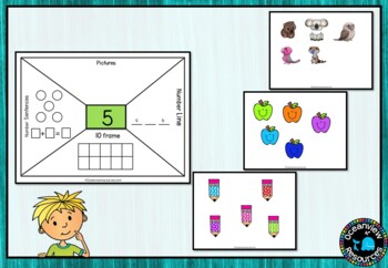 KID THINKBOARDS- a great tool for number representation Numbers 5-10