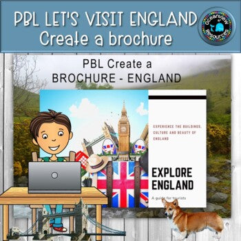 England Research Project- Project Based Learning -PBL